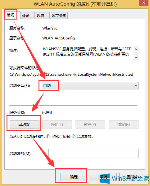 Win8Wjʾ^ҲoWjôk