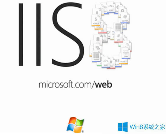Win8׌iis֧aspasp.net