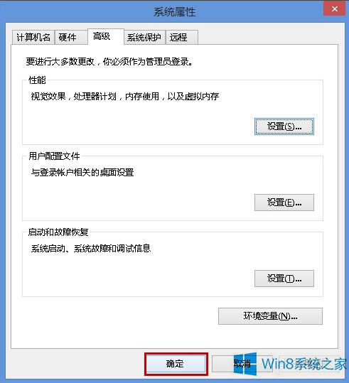 Win8τӴڕr@ʾڃ(ni)ôk
