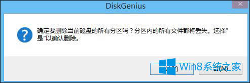 Win8ϵyMBRűPDQGPTʽķ