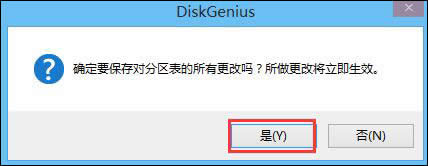 Win8ϵyMBRűPDQGPTʽķ