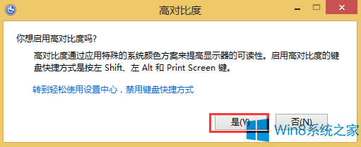 Win8@ʾȌ(du)ȶO(sh)÷