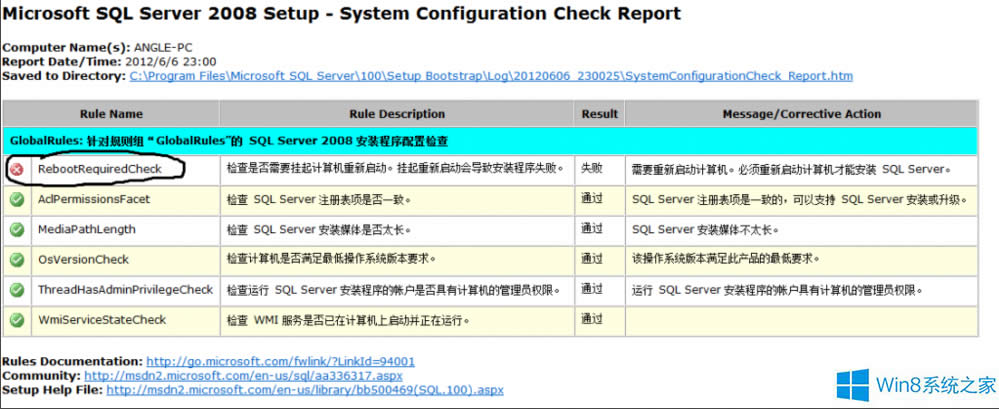 Win8bSQL2008ʾz鰲bhҪ؆ôk