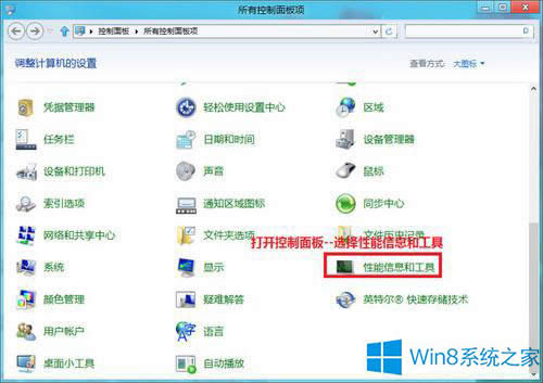 Win8.1ôɽz(bo)