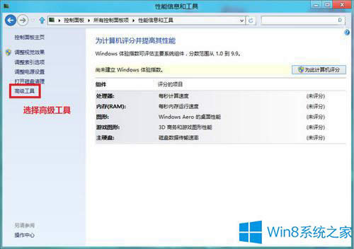 Win8.1ôɽz(bo)