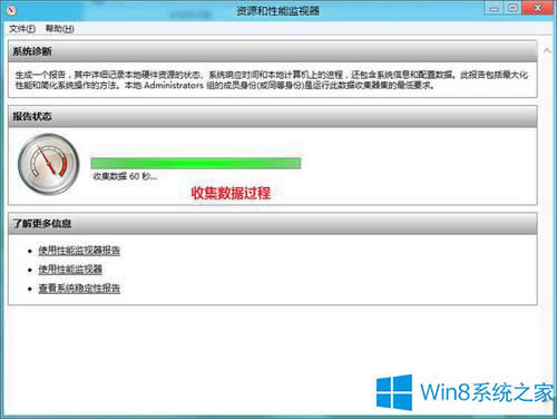 Win8.1ôɽz(bo)