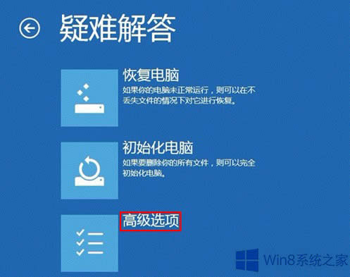 Win8ϵyôʹø߼Win8ϵyʹø߼헵ķ