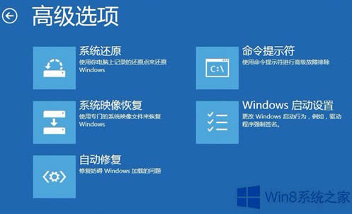 Win8ϵyôʹø߼Win8ϵyʹø߼헵ķ