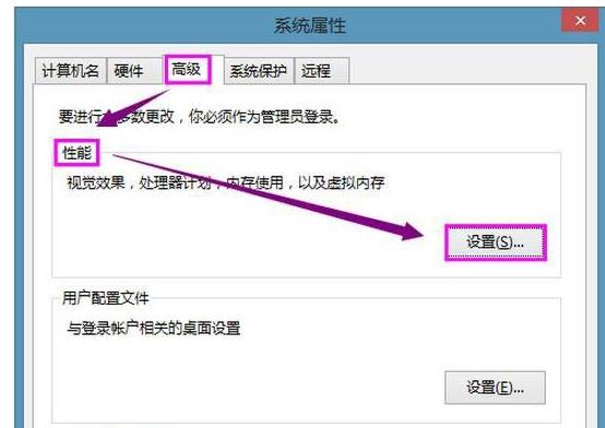 \гʾaccess violation at addressôQ