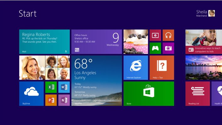 ΢ܛoһWindows 8.1ȁ