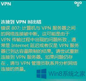 Win8ϵyVPNBʧʾe`807̎