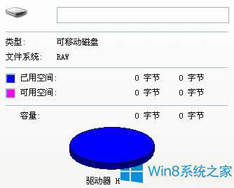 Win8ϵyUP@ʾ0ֹôQ