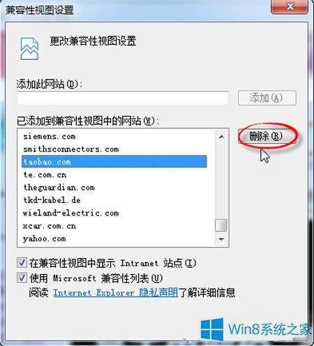Win8ϵy(tng)g[ĳЩW(wng)վ@ʾôk