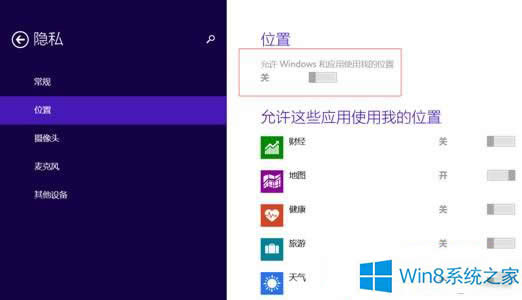 Win8ϵy(tng)λðoǻɫ̎