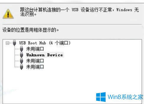 Win8(bio)](mi)(yng)USB(q)(dng)@ʾUnknown Deviceđ(yng)(du)ʩ
