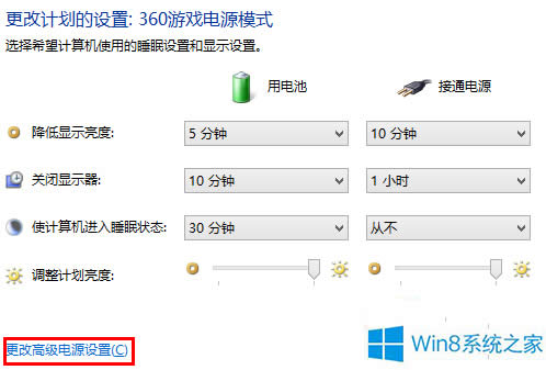Win8.1ϵy(tng)˯߹ܟoʹõ̎k