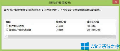 Win8޸ϵye`Δirgķ