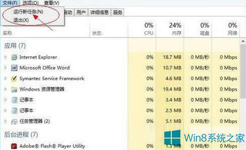 Win8΄(w)ʲô?Win8ϵy(tng)\(yn)΄(w)ķ