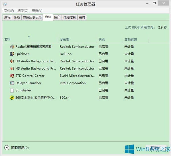Win8.1΄(w)ІӰ@ʾδӋΑ(yng)