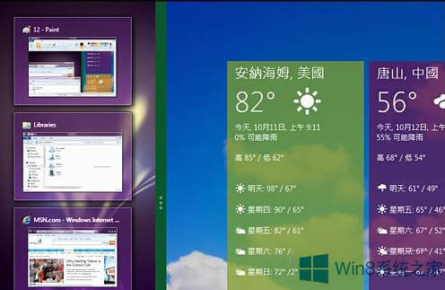 Win8ϵy(tng)ܵʹü