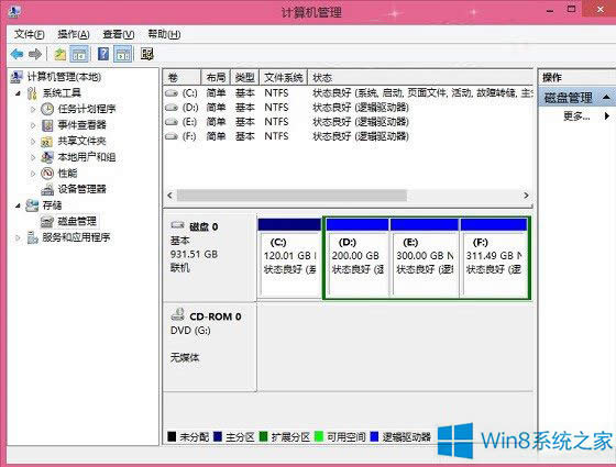 Win8.1ϵyνoűP·օ^