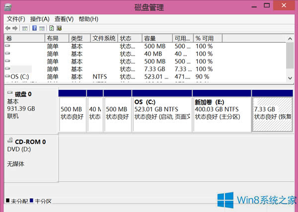 Win8ϵy(tng)űPpĵޏ(f)E