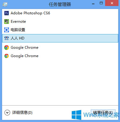 Win8系統(tǒng)任務(wù)管理器特性解析