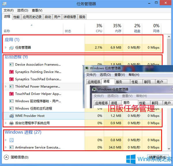 Win8系統(tǒng)任務(wù)管理器特性解析