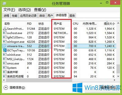 Win8ϵy鿴\г޵ķ