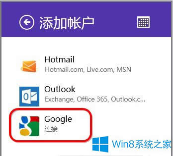 Win8Ԏ՚v(yng)ôͬȸ~(h)