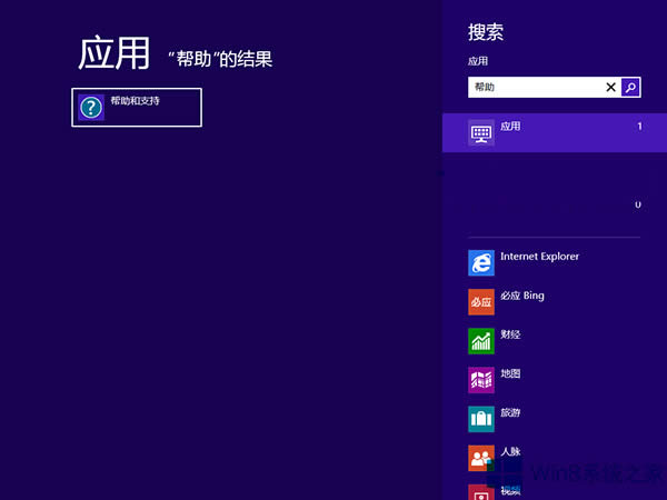 Win8.1ϵyô_c֧