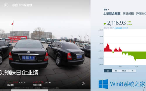 Win8ؔ(jng)(yng)ôʹ