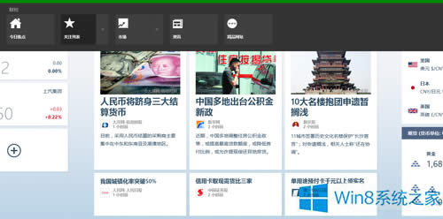 Win8ؔ(jng)(yng)ôʹ