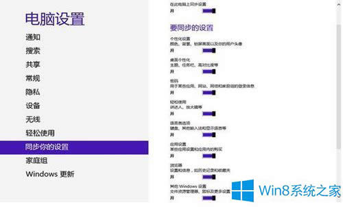 Win8微軟賬戶(hù)設(shè)置同步的方法