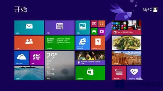 Win8.1O(sh)Ñ(yng)ԄӸµĲE