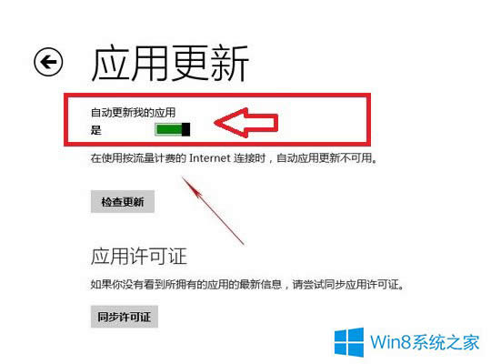 Win8.1O(sh)Ñ(yng)ԄӸµĲE