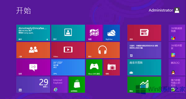 Win8ֳ\еĽQ