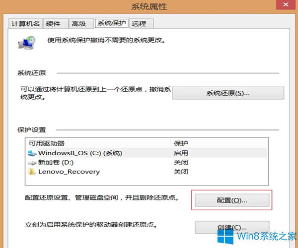 Win8.1sʾ](mi)пÿgĽQ