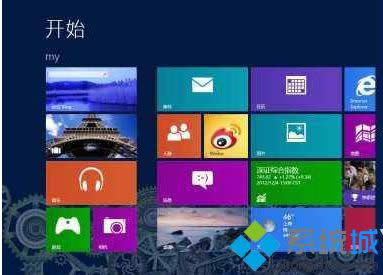 Win8.1ϵy(tng)(j)T(qun)ޱ