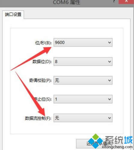 Win8系統(tǒng)使用超級(jí)終端連接華為交換機(jī)的方法 Win8系統(tǒng)使用超級(jí)終端連接華為交換機(jī)的方法