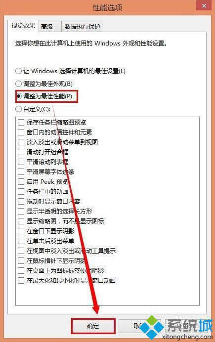 win8.1ϵyôP]ҕXЧ