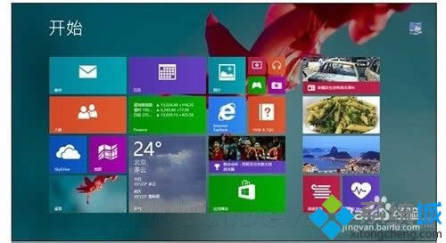 win8.1ע(c)bӲP(pn)ķ D3