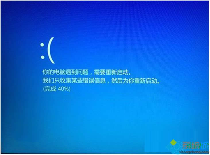 wn8ϵy(tng)ʾX}Ҫ(dng)ĽQ D1