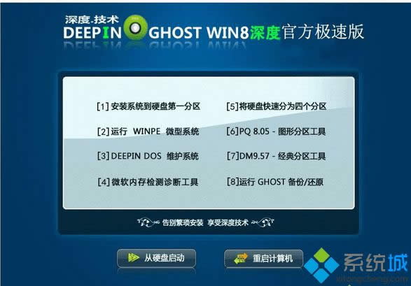 ȼgghost win8 32λٷOٰ