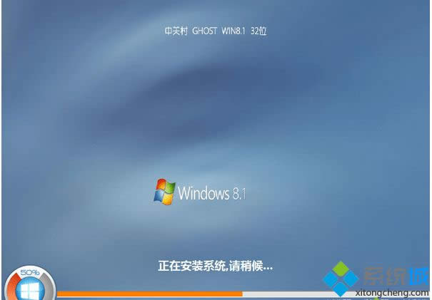 Pzgc win8.1 32λͨÃ