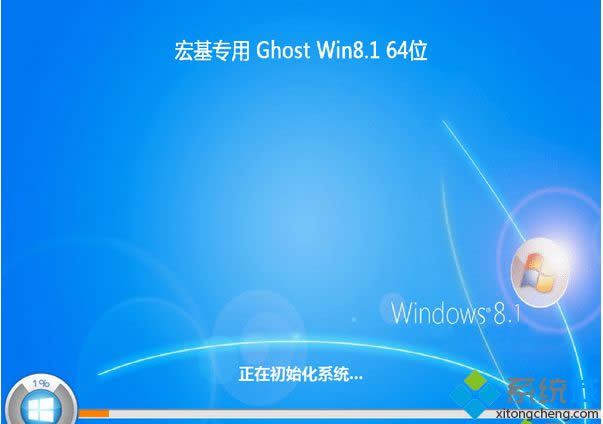 Pӛghost win8.1 64λͨØ(bio)(zhn)