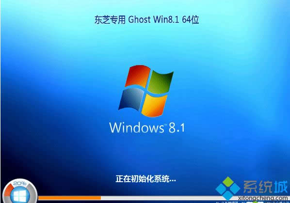 |֥Pӛghost win8.1 64λ(wn)(bio)(zhn)