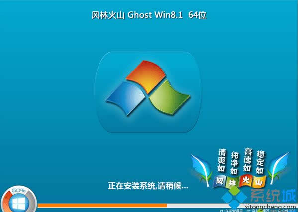 風(fēng)林火山flhs ghost win8.1 64位免激活純凈版 風(fēng)林火山flhs ghost win8.1 64位免激活純凈版