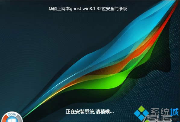 ATϾW(wng)ghost win8.1 32λȫ