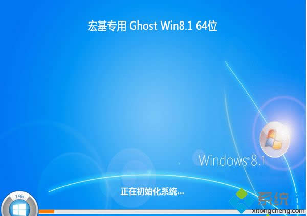 Pӛghost win8.1 64λͨØ˜ʰ